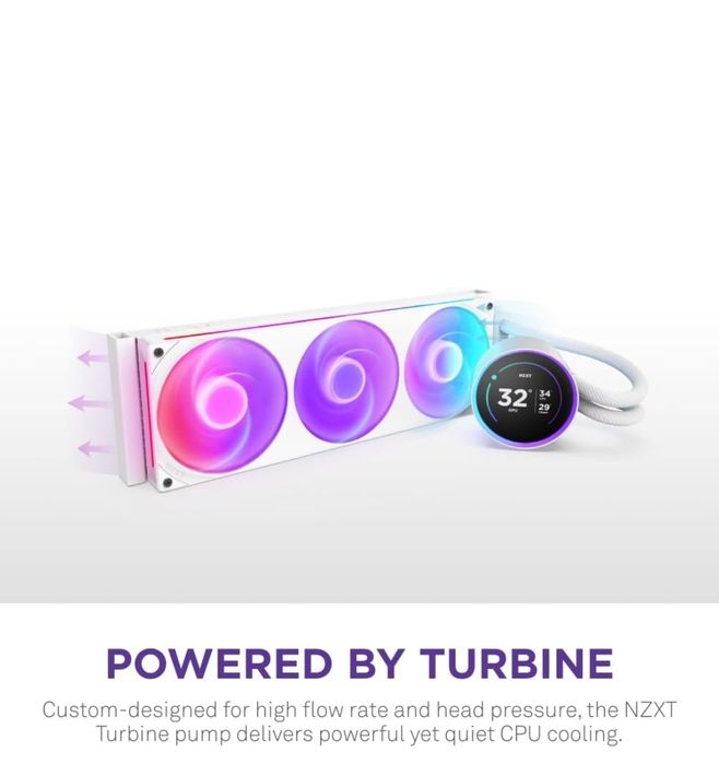 Kraken Elite 360RgB NZXT Sigilata