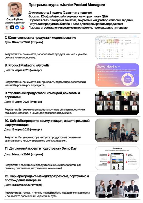 Курс по созданию IT-продуктов | Реальная профессия в IT