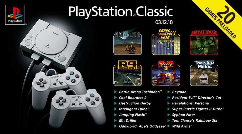 Sony PlayStation Classic (2018) HDMI+2 контролера PS1/PSX/ПС1