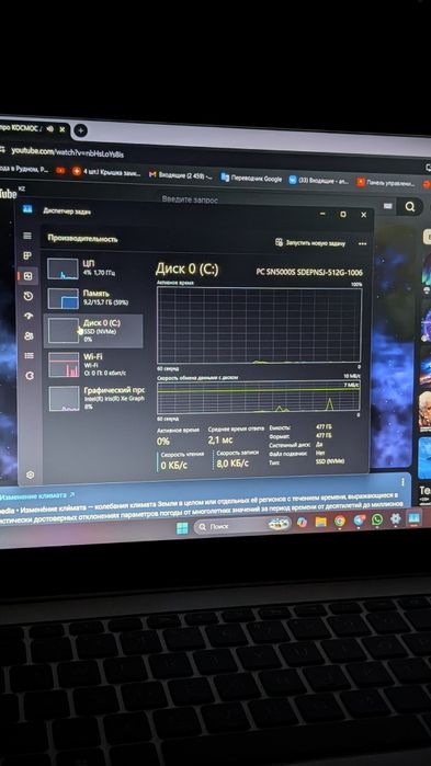 Ноутбук HP 15.6 Intel Core i7