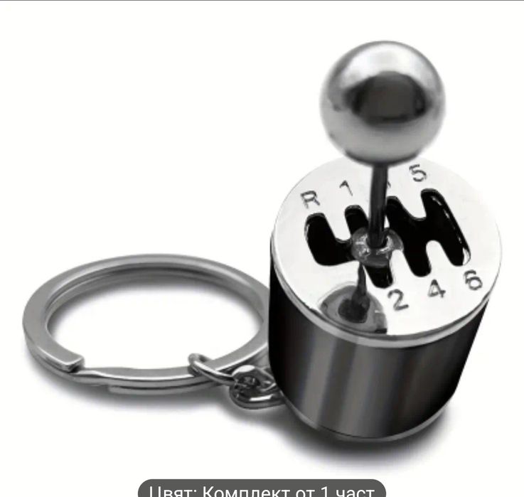 Ключодържатели - различни видове