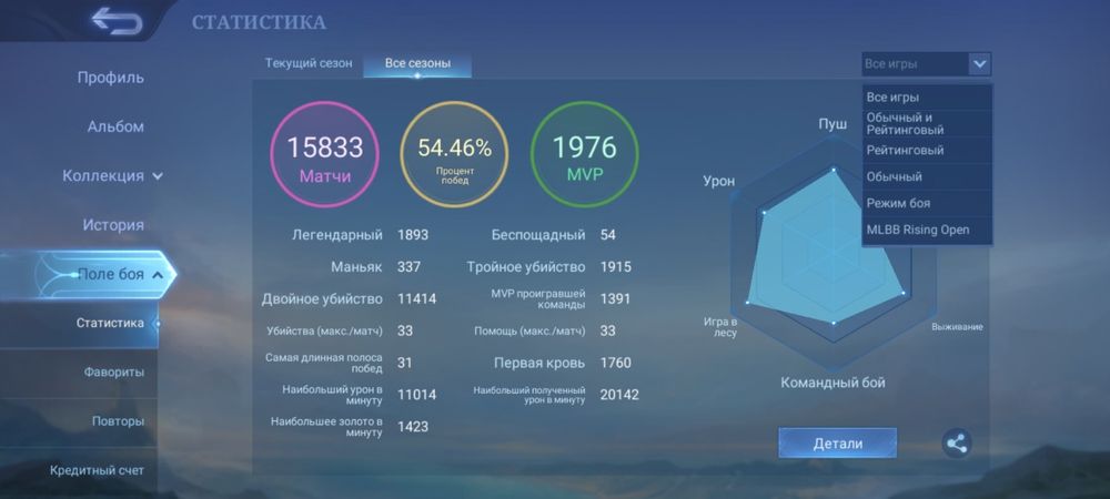 Аккаунт Мобайл Легендс