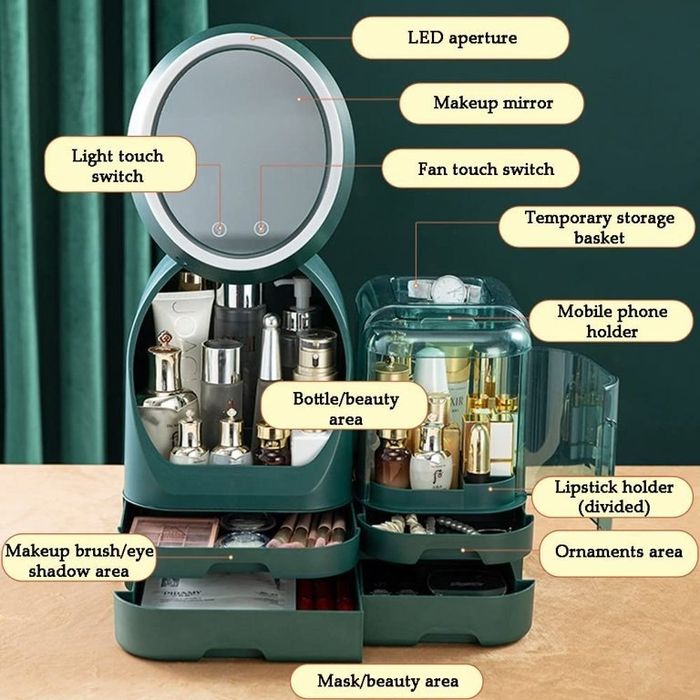 Вращающийся органайзер для макияжа.