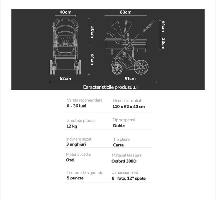 Carucior 2in 1 pt bebelusi Mavio