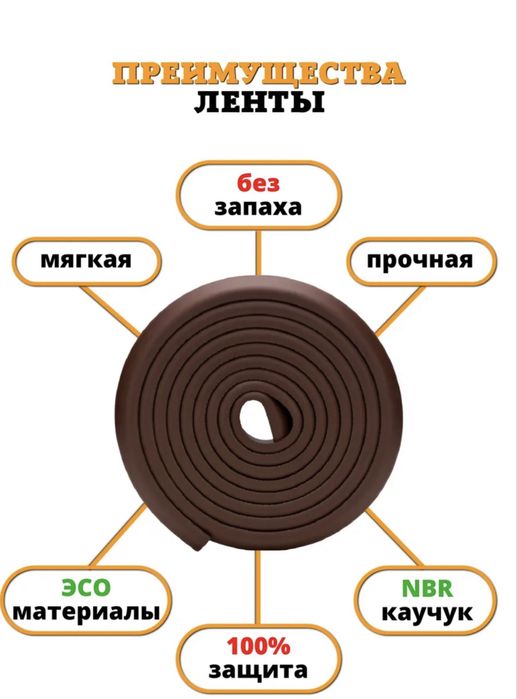 Защитная лента длина 4м