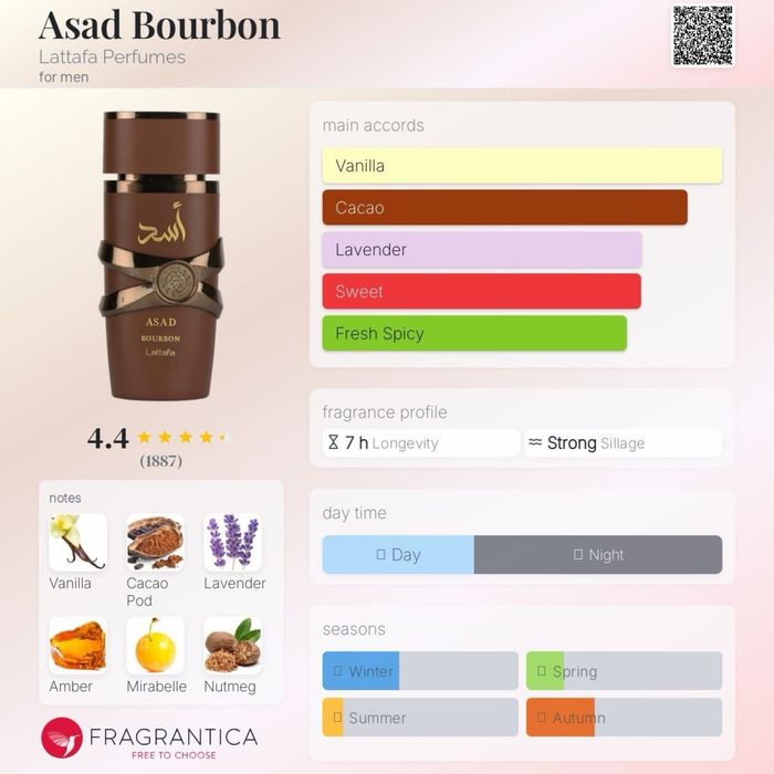 Lattafa Asad Bourbon Eau de Parfum,100ml