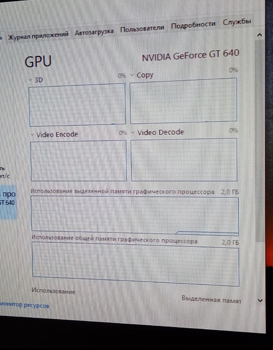 Nvidia gt640 2gb