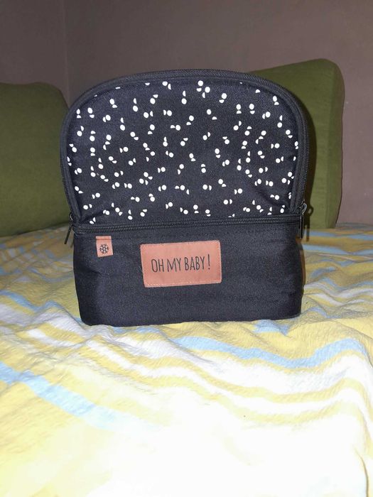 Термо чанта за храна