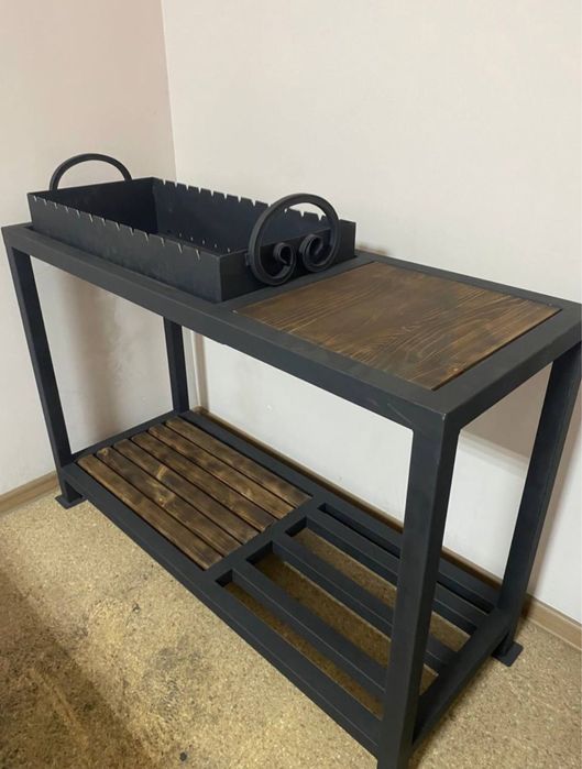 Мангальные зоны