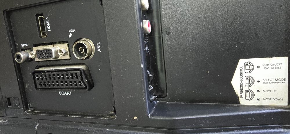 Телевизор Neo Led 19965, Hdmi