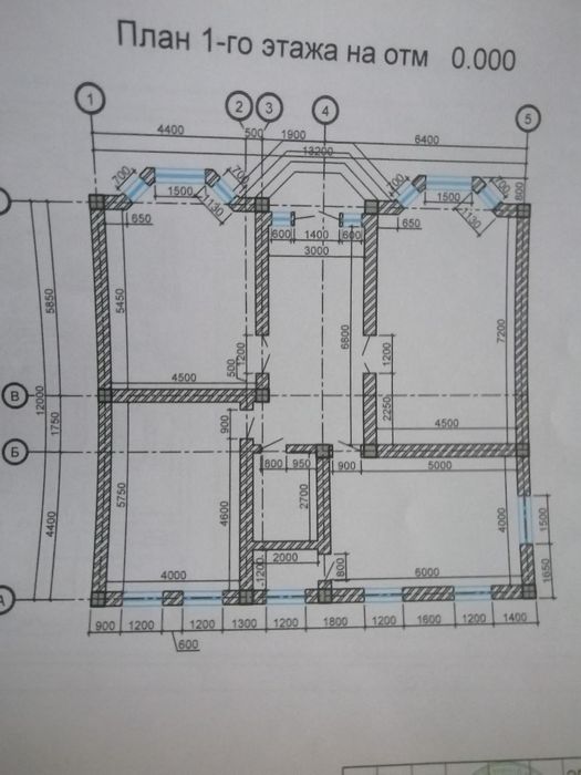 Beton quyish xizmati
