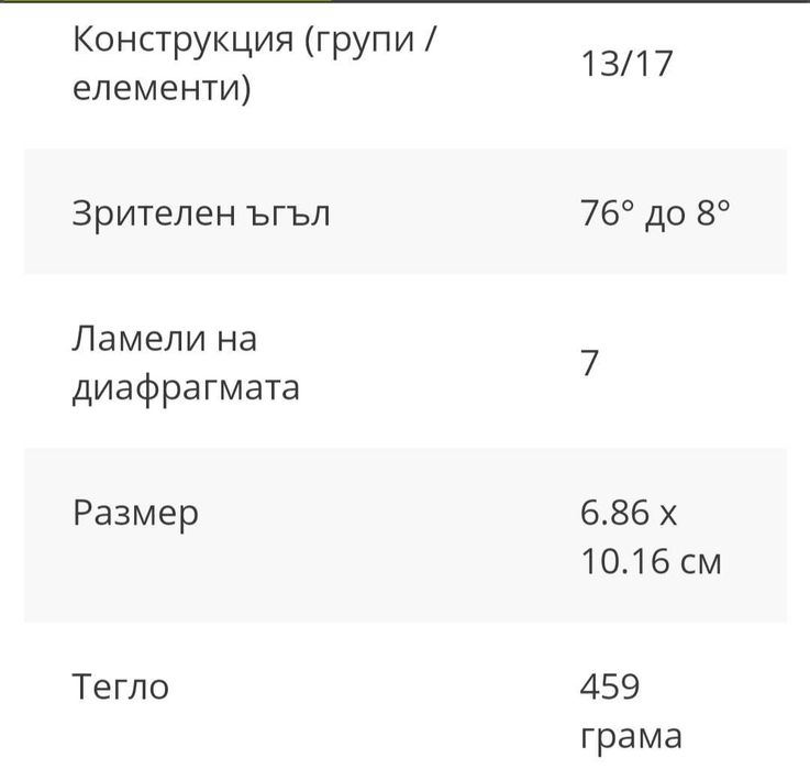 Обектив Tamron 18-200mm f /3.5- 6.3 Di III VC for Sony