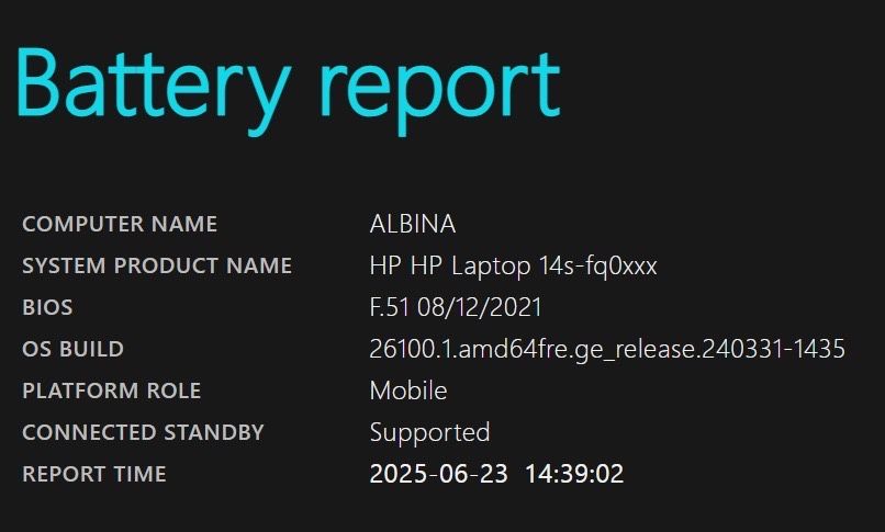 Продам ноутбук HP 14s