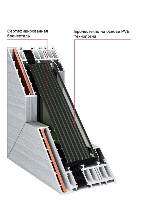 Бронированные окна и двери