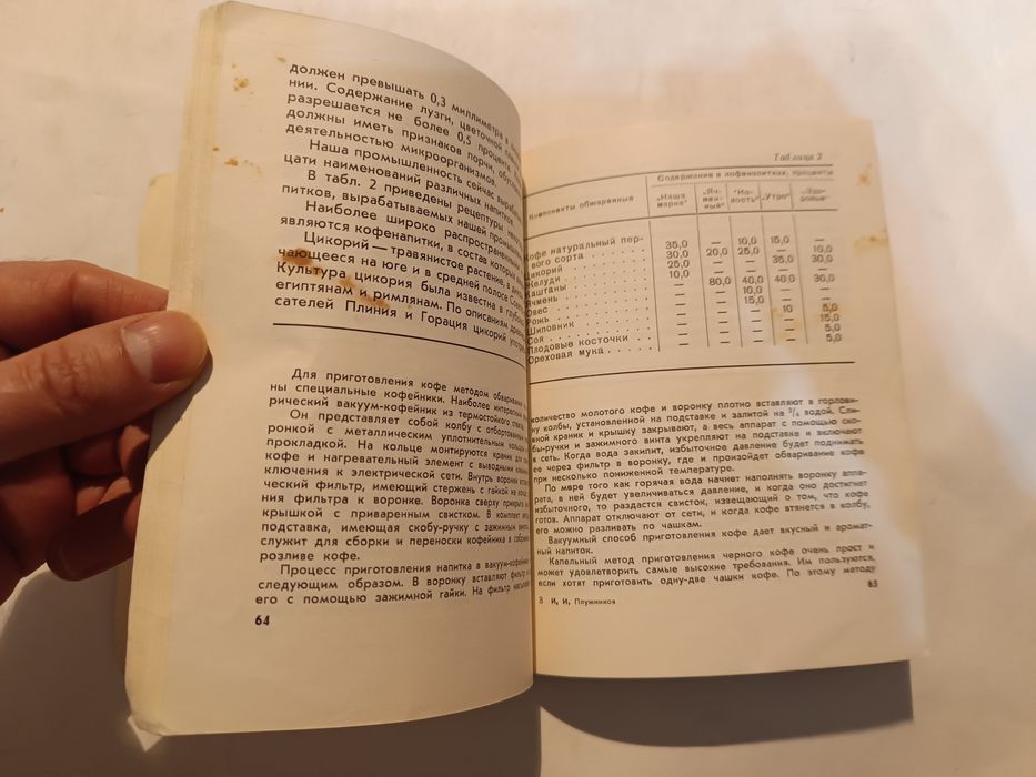 Чашка кофе описание