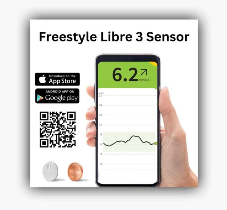 Датчики FreeStyle Libre 3 — удобный контроль глюкозы