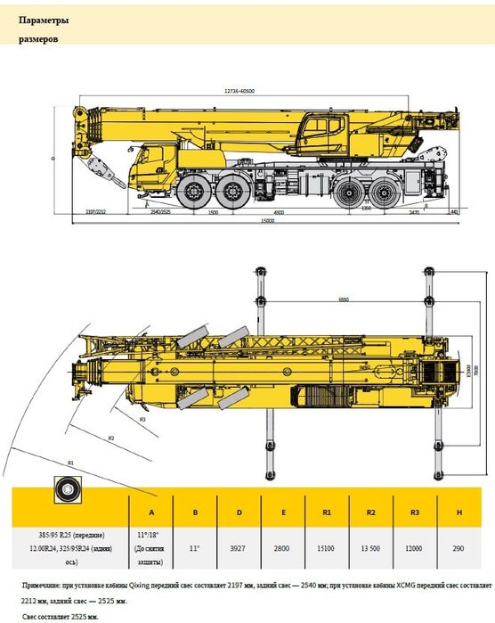 Автокран Avtokran XCMG 100 tonna 6 секция