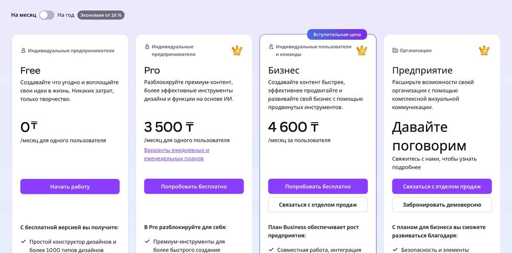 Canva pro аккаунт, канва қосып беремін, Canva premium