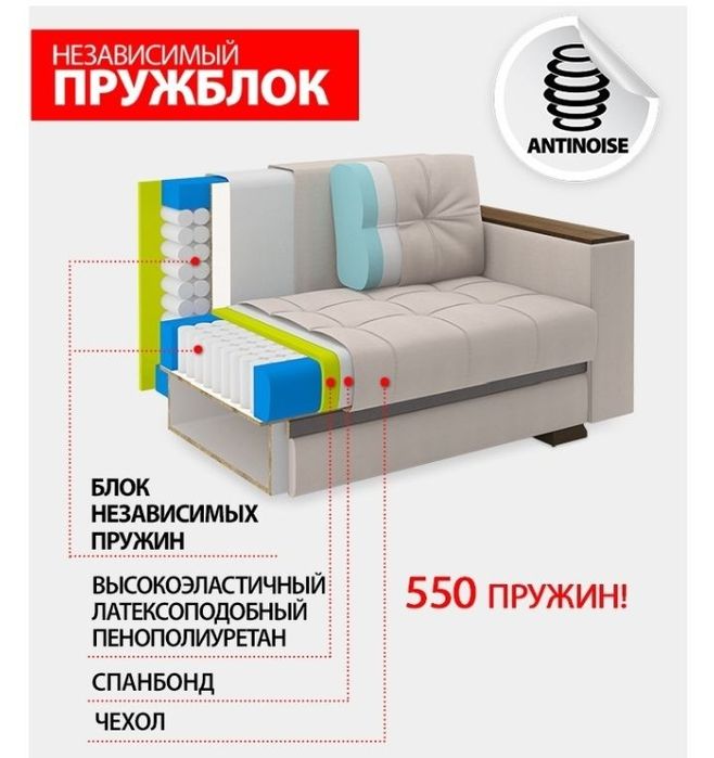 Продам новый диван 90х230х160 см