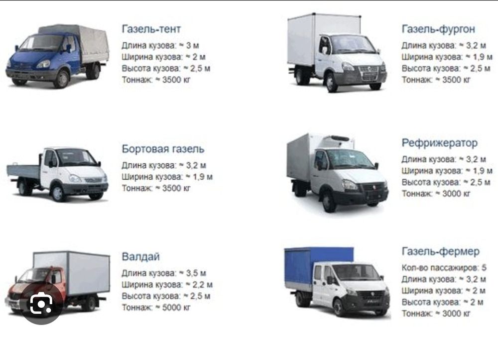 Авточехлы на сиденья,для ам Газель