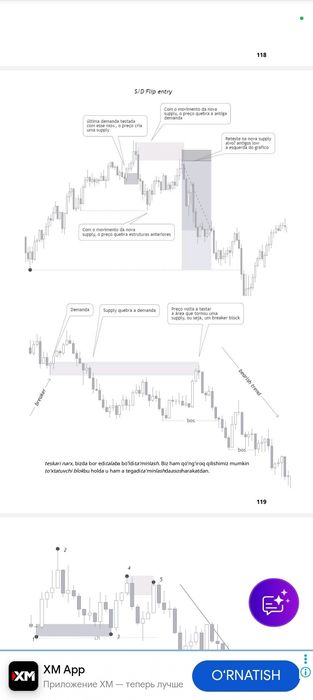 Smart money trading  pdf full