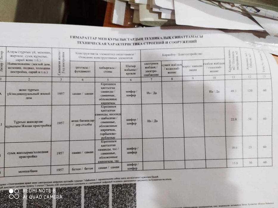 Продам дом в пос Серебряково