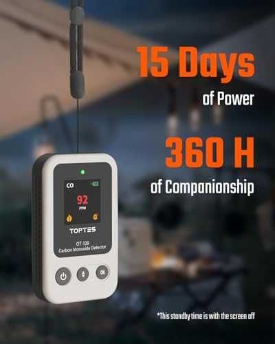 Нов Преносим CO детектор, бърза реакция 0.3s, до 1000 PPM Аларма дом