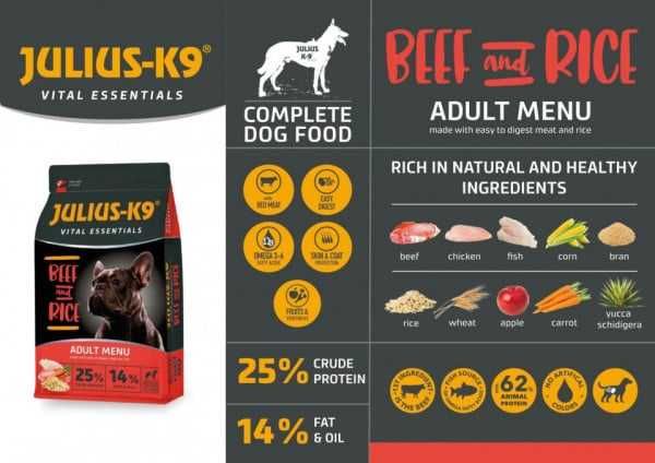 Julius K9 Adult Vital Essentials Hrana uscata premium Vita si Orez12kg