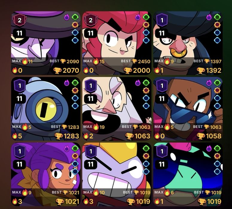 Brawl Stars аккаунт 2500 торг