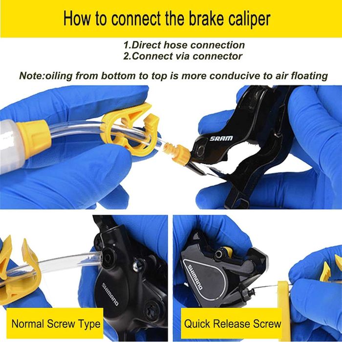 Комплект за обезвъздушаване на хидравлична спирачка на велосипед