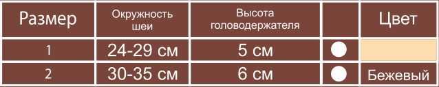 Воротник ортопедический мягкий для детей/Ortopedik yumshoq yoqa