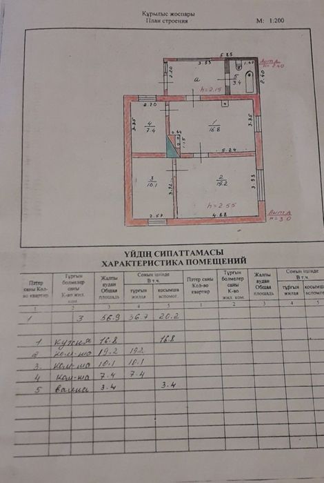 Продам кирпичный дом