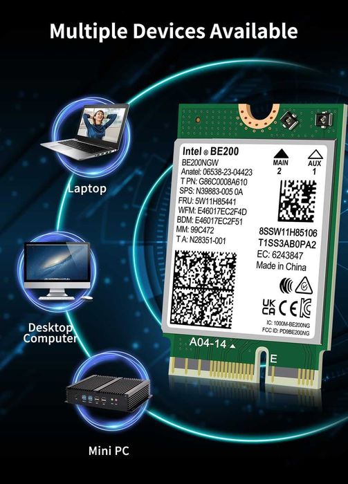 Placă wireless NICGIGA WiFi 7/6 Intel BE200 NGW,Bluetooth 5.4,5.8Gbps