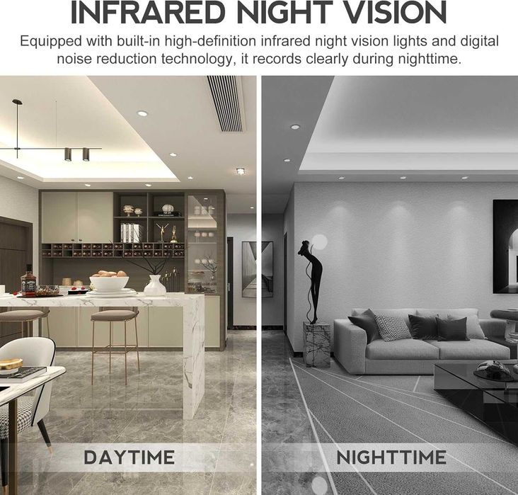 Мини камера, 4K HD