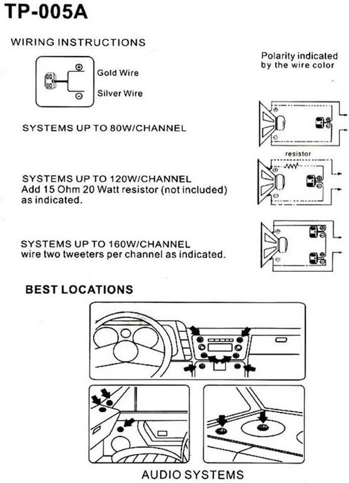Автомобилни говорители пищялки 80W - 2 броя.