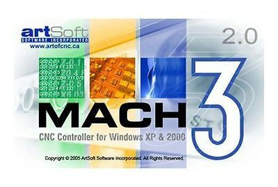 Remont stanok rover cnc