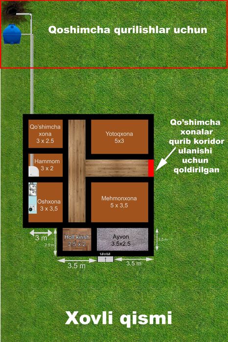 Uchastka Sayhonda kadastr hujjati bor