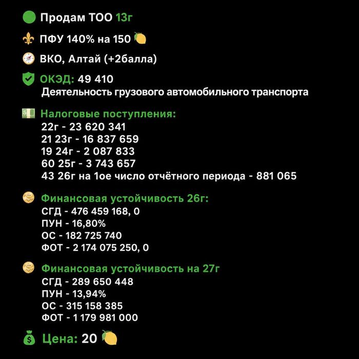 Продам ТОО Для Тендер ПФУ 140 ВКО