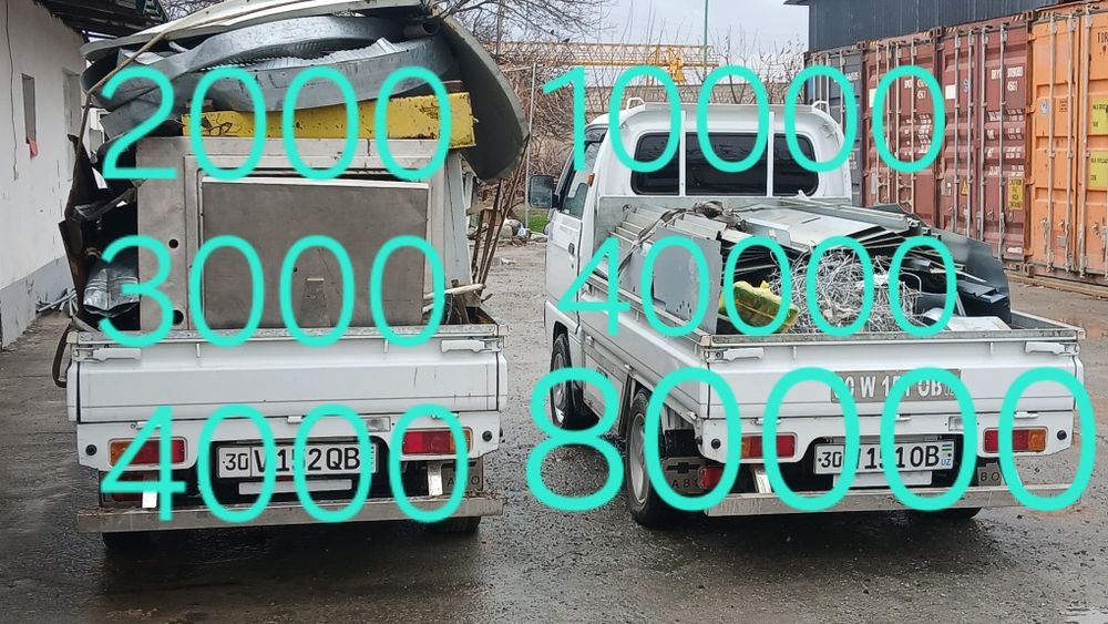 Metallom olamiz Toshkent