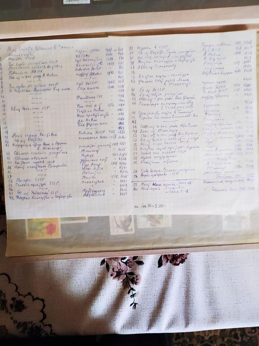 Коллекция почтовых марок, начиная с выпущенной в 1927 году