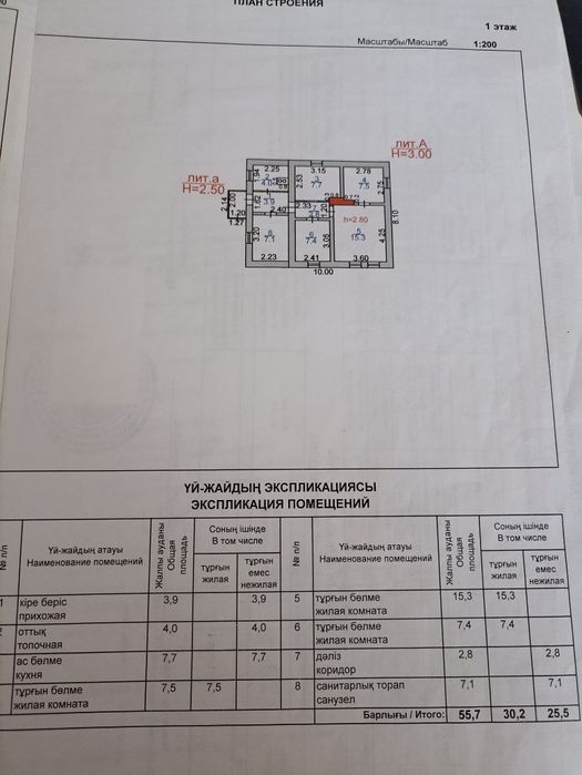 Срочно продам дом