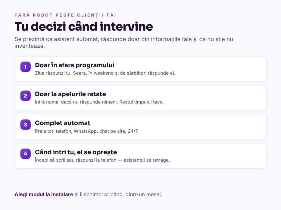 Asistent AI raspunde la telefon si WhatsApp, programeaza clientii 24/7 | site si chatbot incluse | testeaza demo live | 300 lei prima luna
