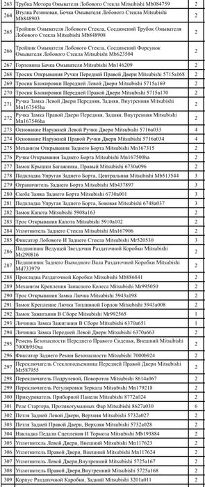 Запчасти на mitsubishi, ВСЕ ОРИГИНАЛ И НОВОЕ. l200 lancer pajero и тд