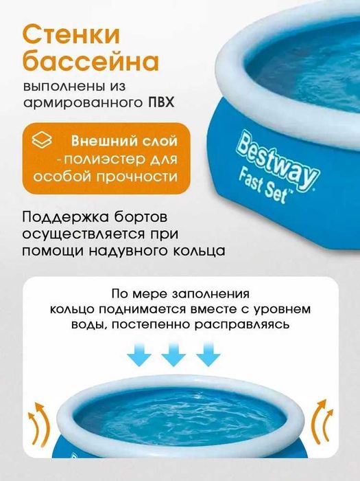 Бассейн в наличии Дом Быта 2 этаж