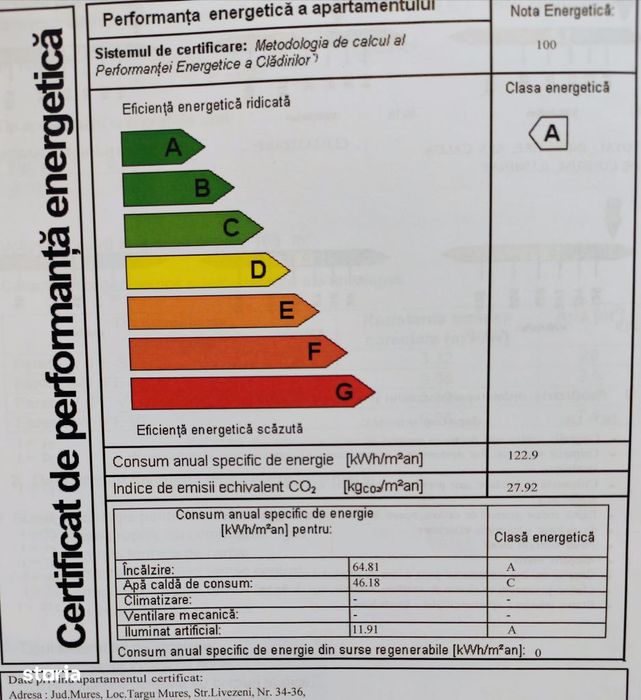 Locuință nouă de vânzare în Tudor – zonă verde, confort urban