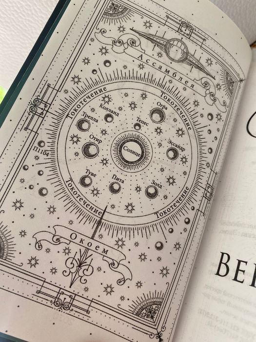 Судьба Вероника Рот