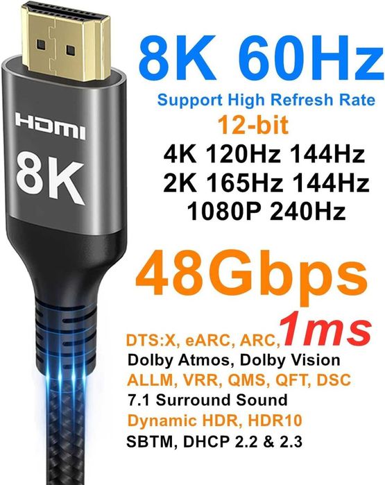Cablu HDMI 8k-60Hz,20m,4k 120Hz eARC ARC Dolby Atmos HDR10+ HDCP2.3