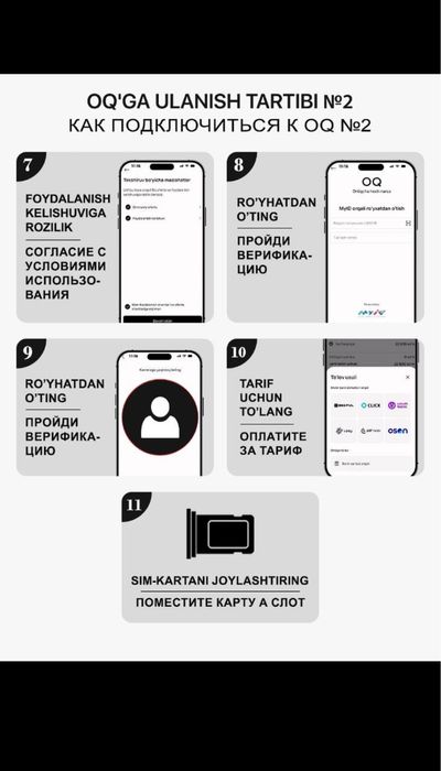 Oq sim karta sotaman optim 5000 dan