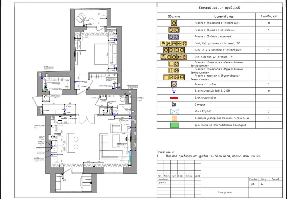 Дизайн интерьеров