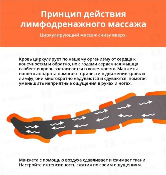 Oyoq uchun massajor (limfodrenaj)